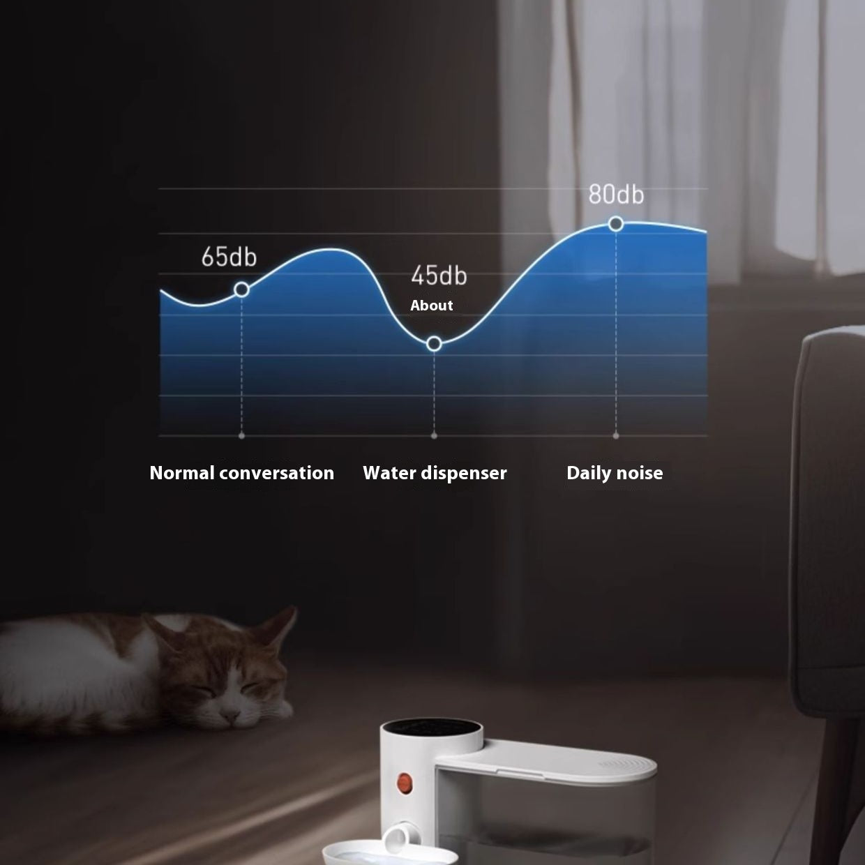 Groom Glory Rechargeable Dump Cat Water Fountain - Automatic Water Feeder
